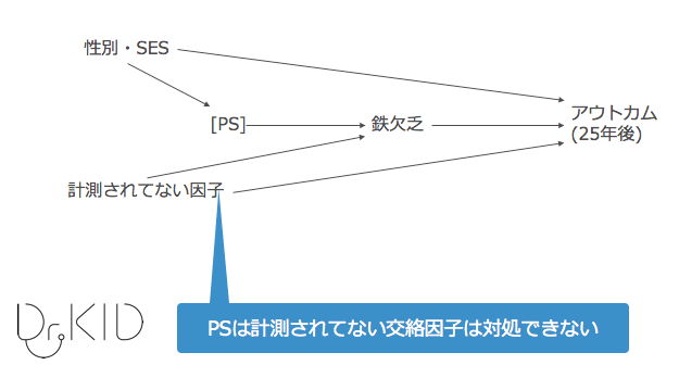 f:id:Dr-KID:20180923131045p:plain