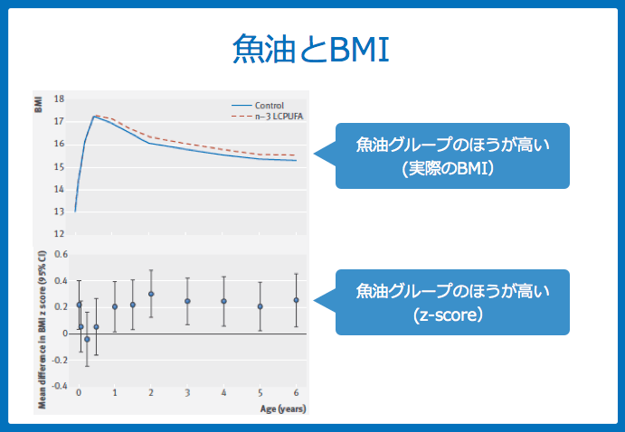 f:id:Dr-KID:20180924011808p:plain