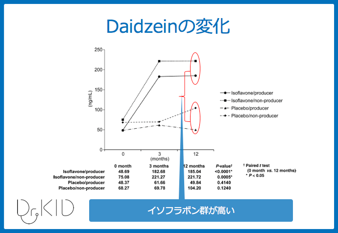 f:id:Dr-KID:20180926025822p:plain