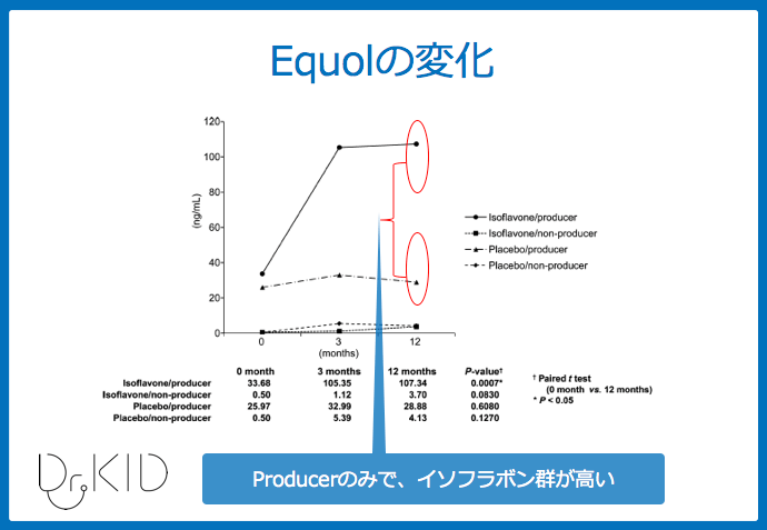 f:id:Dr-KID:20180926030136p:plain