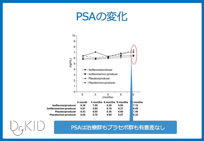 f:id:Dr-KID:20180926030711p:plain