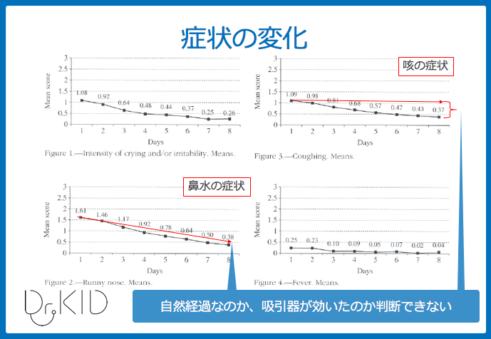 f:id:Dr-KID:20180928210851p:plain