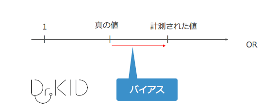 f:id:Dr-KID:20180929035159p:plain