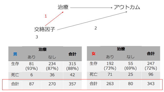 f:id:Dr-KID:20180930010247p:plain