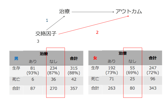 f:id:Dr-KID:20180930010900p:plain