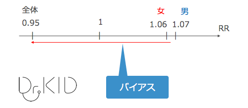 f:id:Dr-KID:20180930014816p:plain