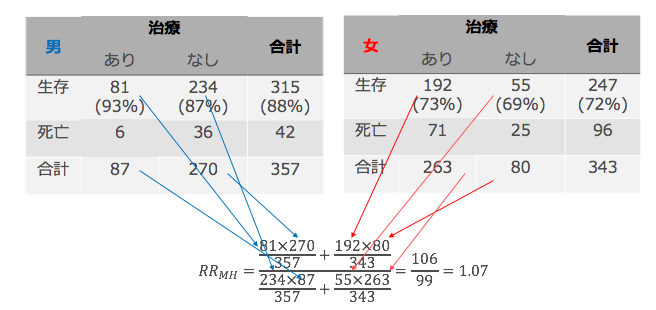 f:id:Dr-KID:20180930020636p:plain