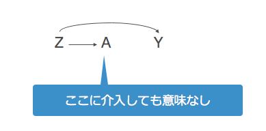 f:id:Dr-KID:20181006123705p:plain