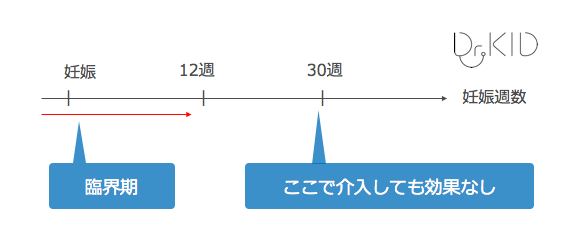 f:id:Dr-KID:20181006125022p:plain