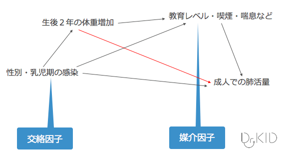 f:id:Dr-KID:20181007132259p:plain