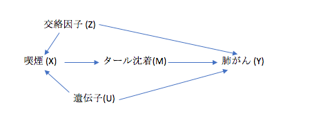 f:id:Dr-KID:20181117123027p:plain