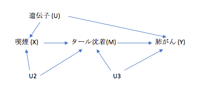 f:id:Dr-KID:20181117123439p:plain