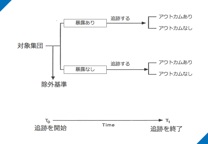 f:id:Dr-KID:20181122212510p:plain